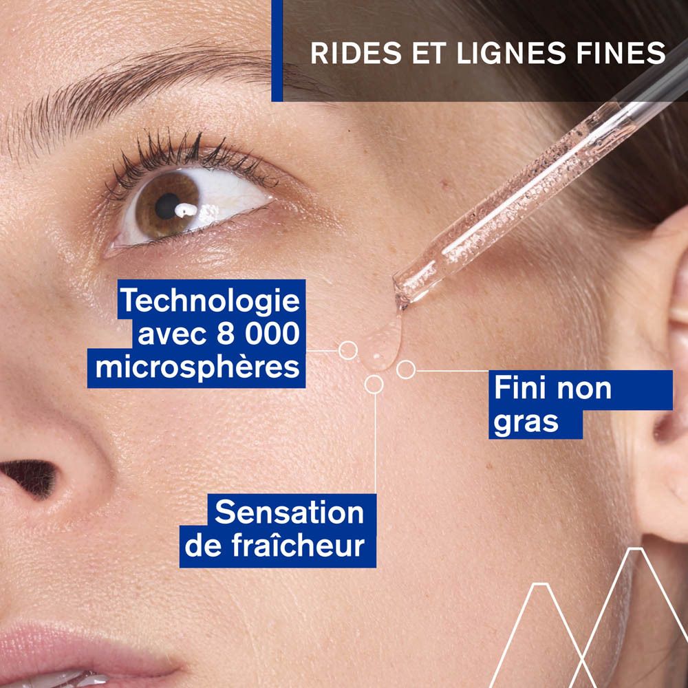 Gros plan d'un visage. Application de sérum. Texte: Technologie avec 8 000 microsphères, fini non gras.