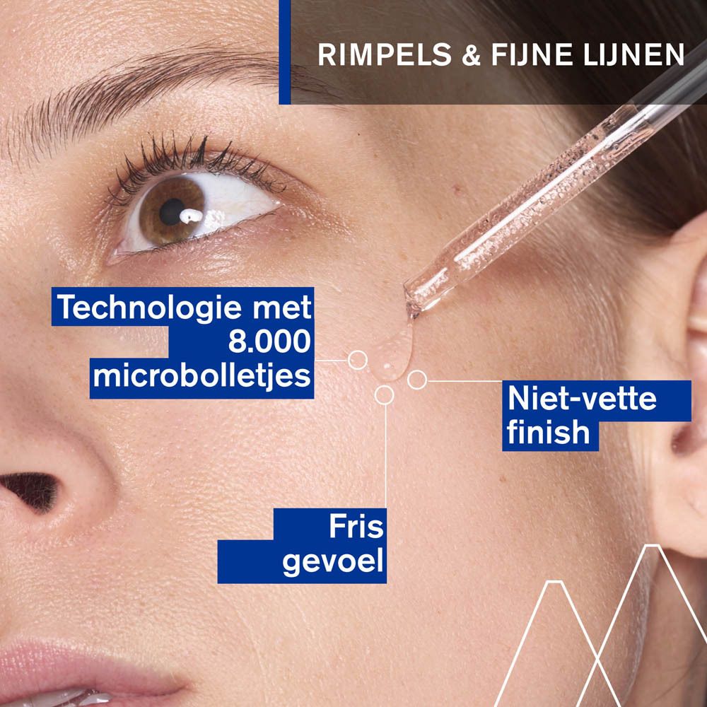 Close-up van een gezicht. Serum wordt aangebracht. Tekst: Technologie met 8.000 microbolletjes, niet-vette finish.