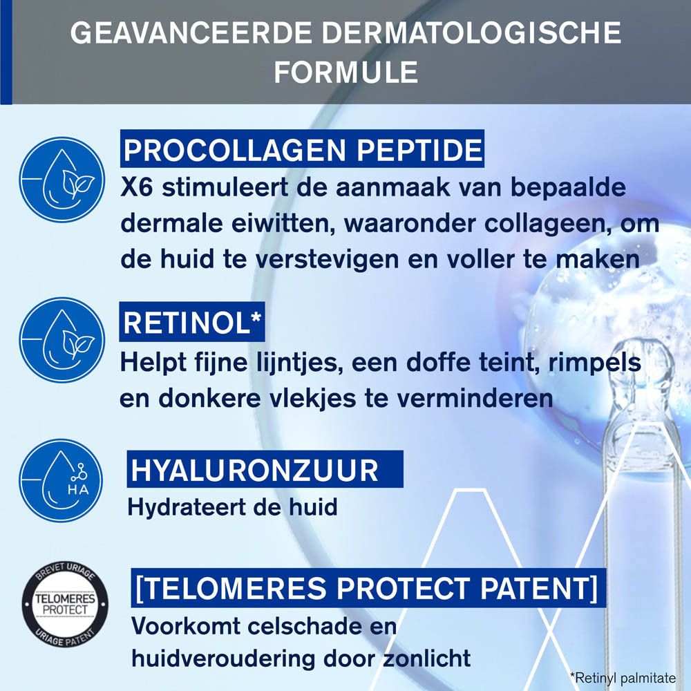Tekstinfographic. Procollageen peptide, retinol, hyaluronzuur. Patent voor telomeerbescherming.