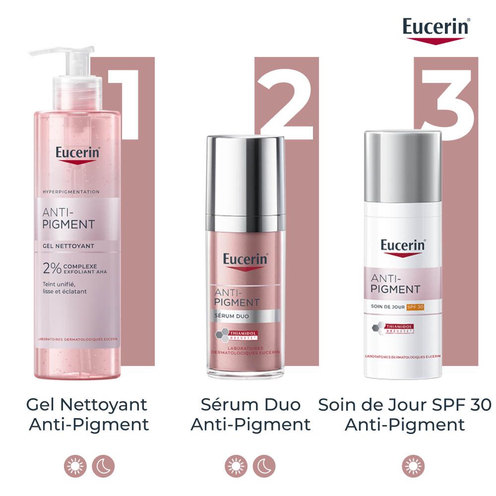 Produits Eucerin. Gel Nettoyant, Sérum Duo, Soin de Jour SPF 30.