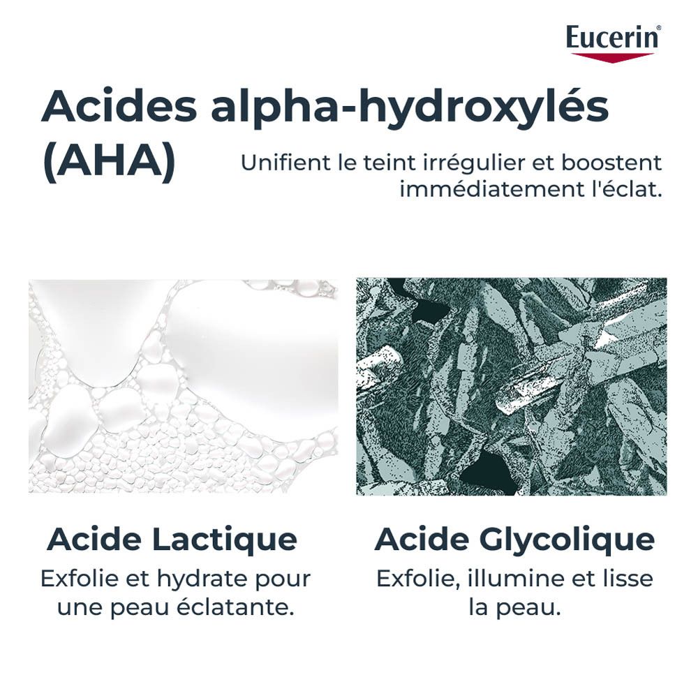 Texte: Acides alpha-hydroxylés (AHA). Acide lactique et glycolique.
