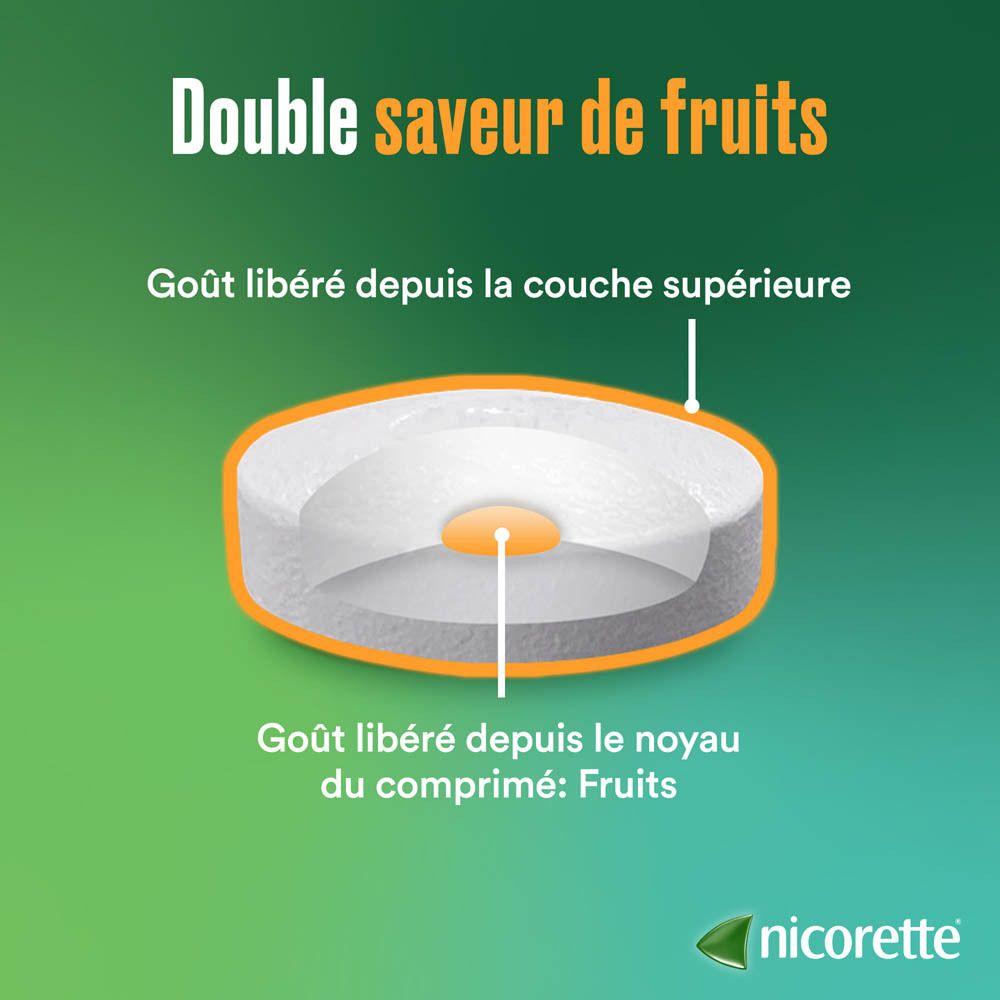 Nicorette Fruit 2mg comprimés à sucer, face arrière de l'emballage.