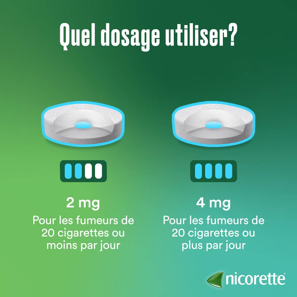 Nicorette Freshmint Comprimés à sucer 4mg, emballage de 80 pièces, vue de face.