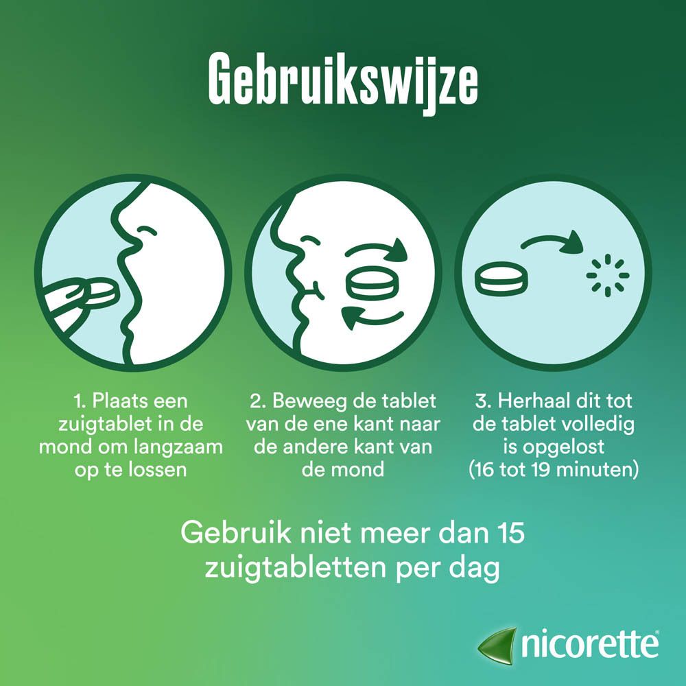 Nicorette Freshmint Zuigtabletten 4mg verpakking met 80 stuks, vooraanzicht.