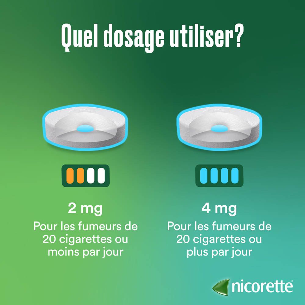 Nicorette Freshmint comprimés à sucer 2mg, 80 pièces, face avant.