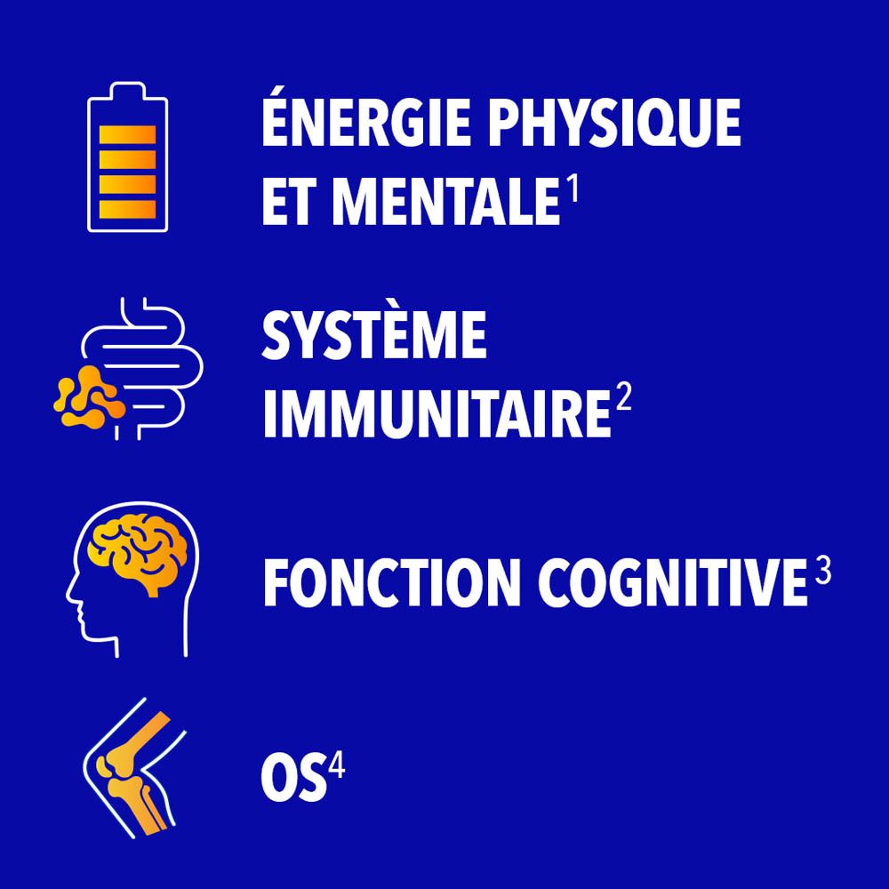 Graphique avec 4 icônes: énergie, système immunitaire, fonction cognitive, os. Texte.