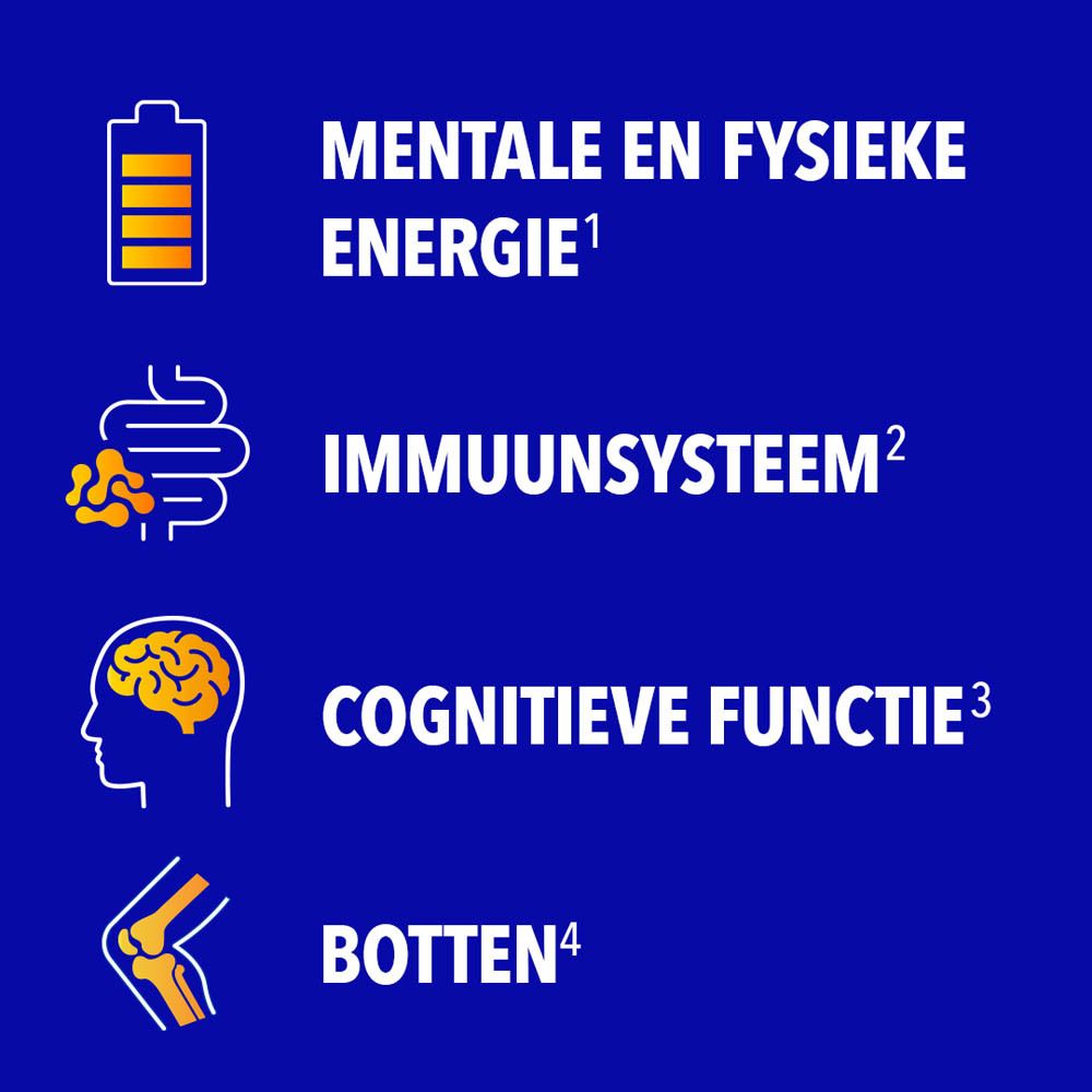Grafiek met 4 iconen: energie, immuunsysteem, cognitieve functie, botten. Tekst.