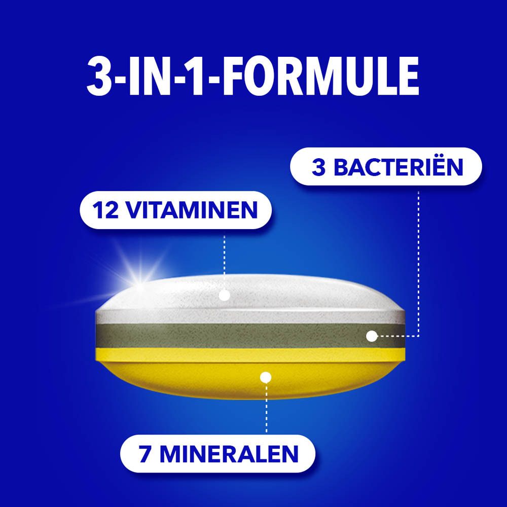 Grafiek: tablet met 3 lagen. Tekst: 3 bacteriën, 12 vitaminen, 7 mineralen.