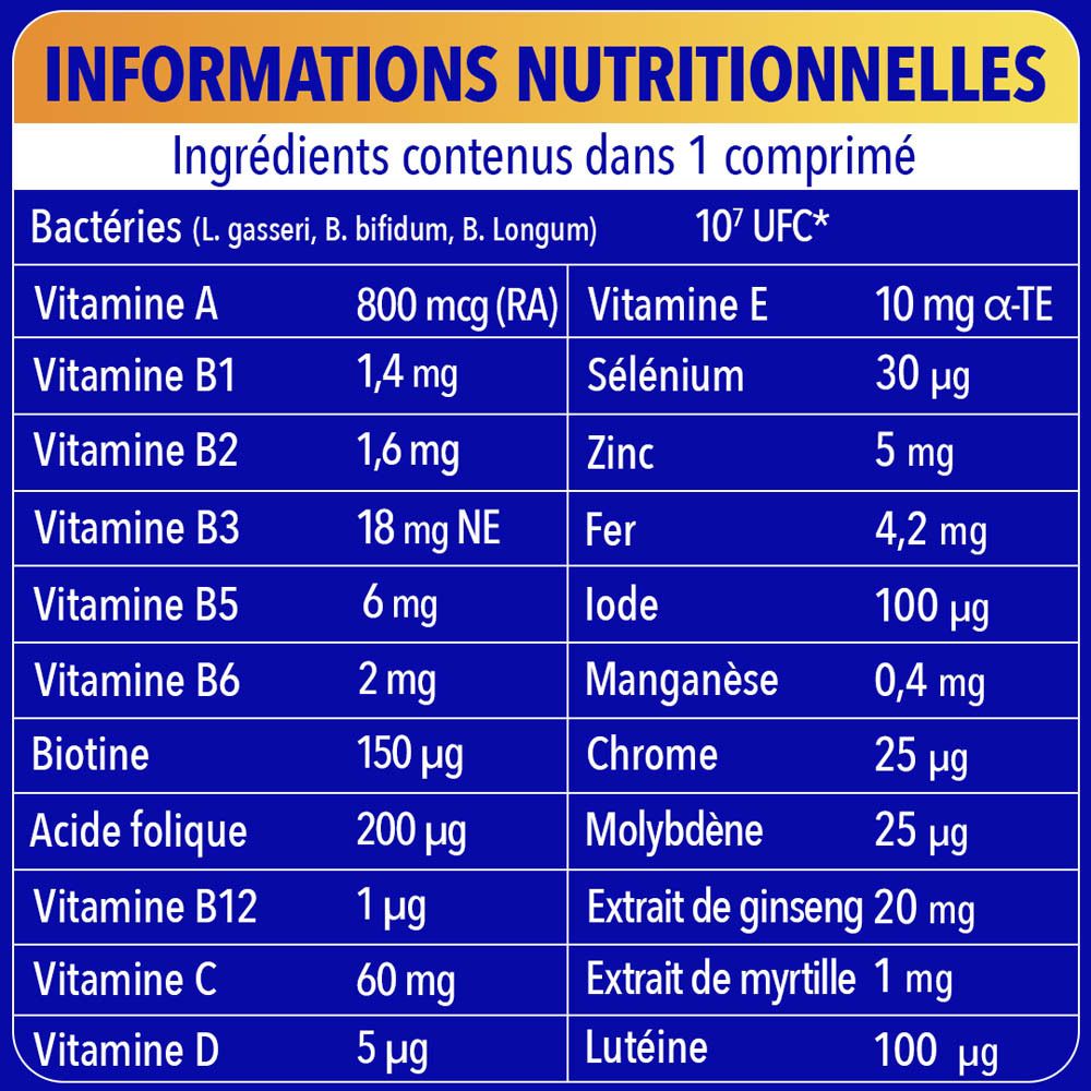 Tableau nutritionnel avec ingrédients par comprimé. Vitamines, minéraux, bactéries.