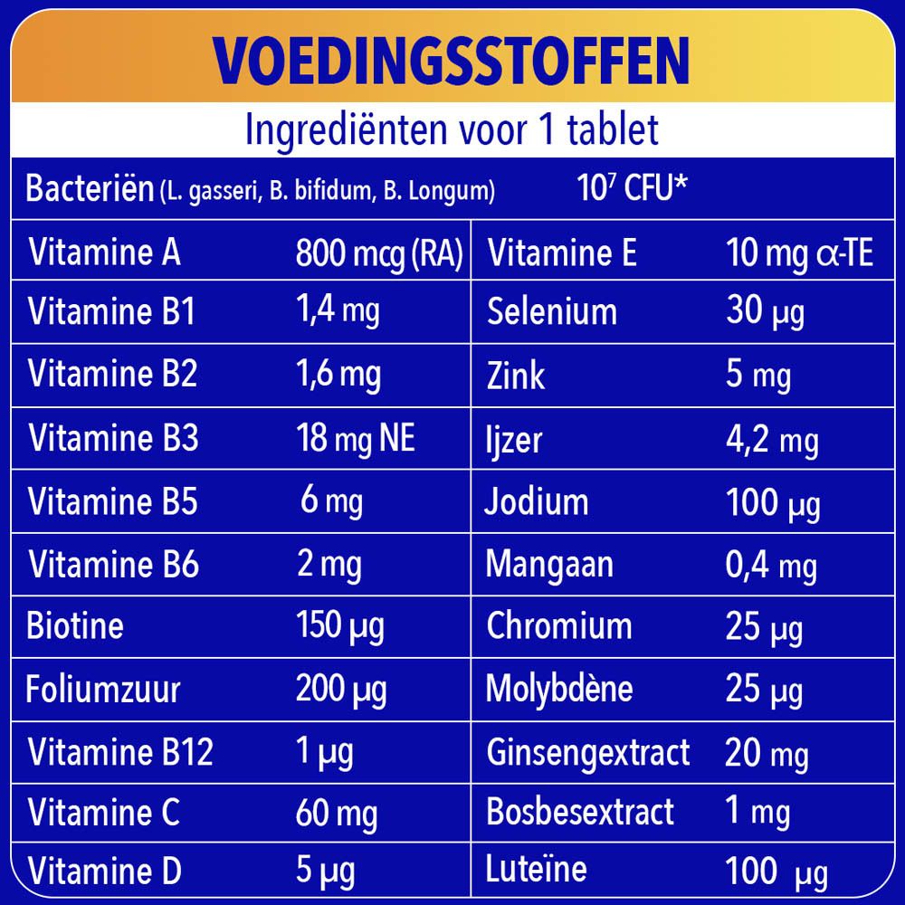 Voedingstabel met ingrediënten per tablet. Vitaminen, mineralen, bacteriën.