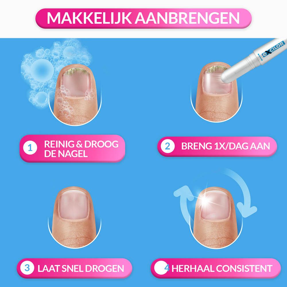 Stappen voor het aanbrengen van een nagelverzorgingsproduct.