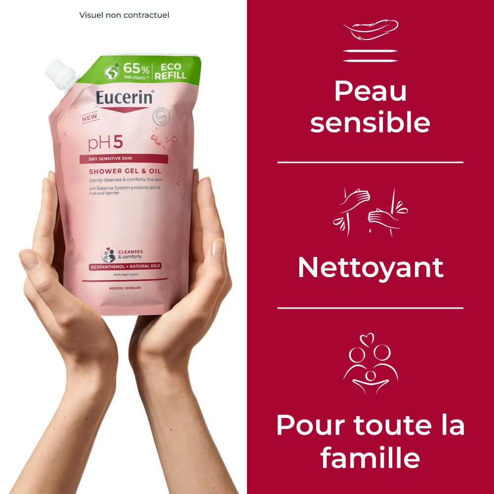 Hände halten Nachfüllbeutel Eucerin pH5. Text: Für sensible Haut, Reinigung, für die ganze Familie.