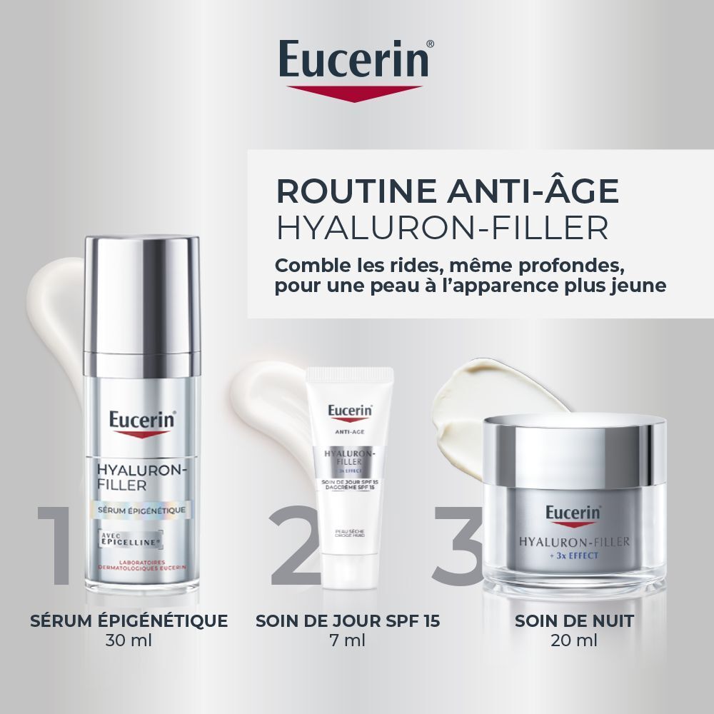 Routine Anti-Âge Hyaluron-Filler Eucerin. Sérum, soin de jour SPF 15 et soin de nuit. Produits sur fond blanc.