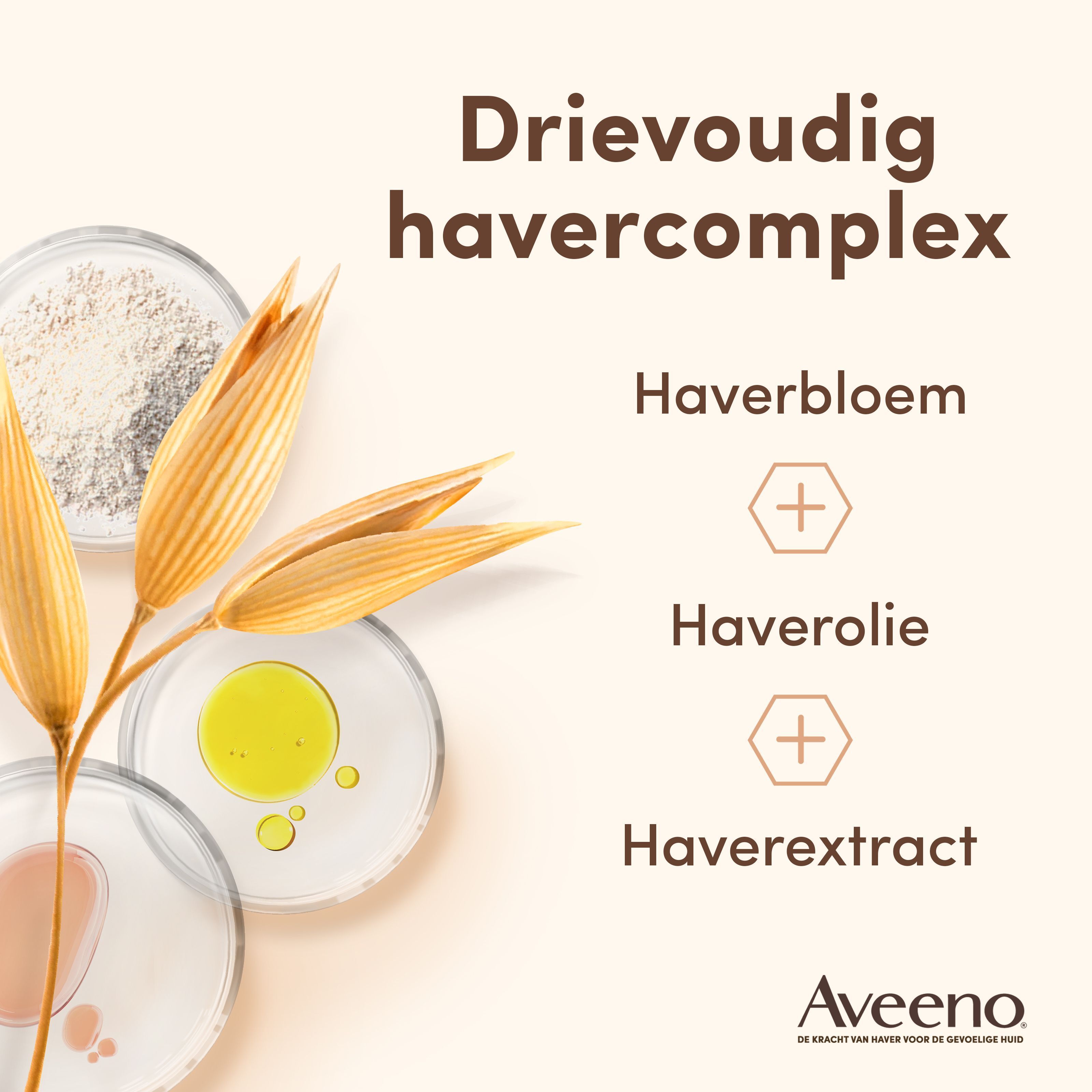 Ingrediënten Aveeno Dermexa. Drievoudig havercomplex. Haverbloem, olie, extract.