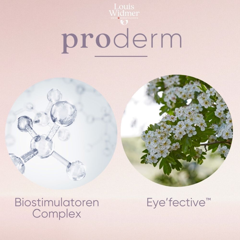 Productafbeelding met ingrediënten. Biostimulatoren en Eye'fective. Productnaam: Pro Derm.