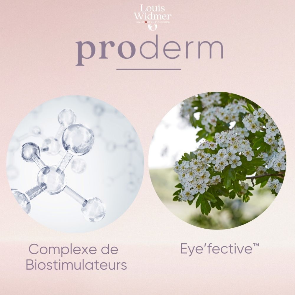 Femme avec produit. Pro Derm Gel pour le contour des yeux. Anti-âge. Pour tous types de peau.