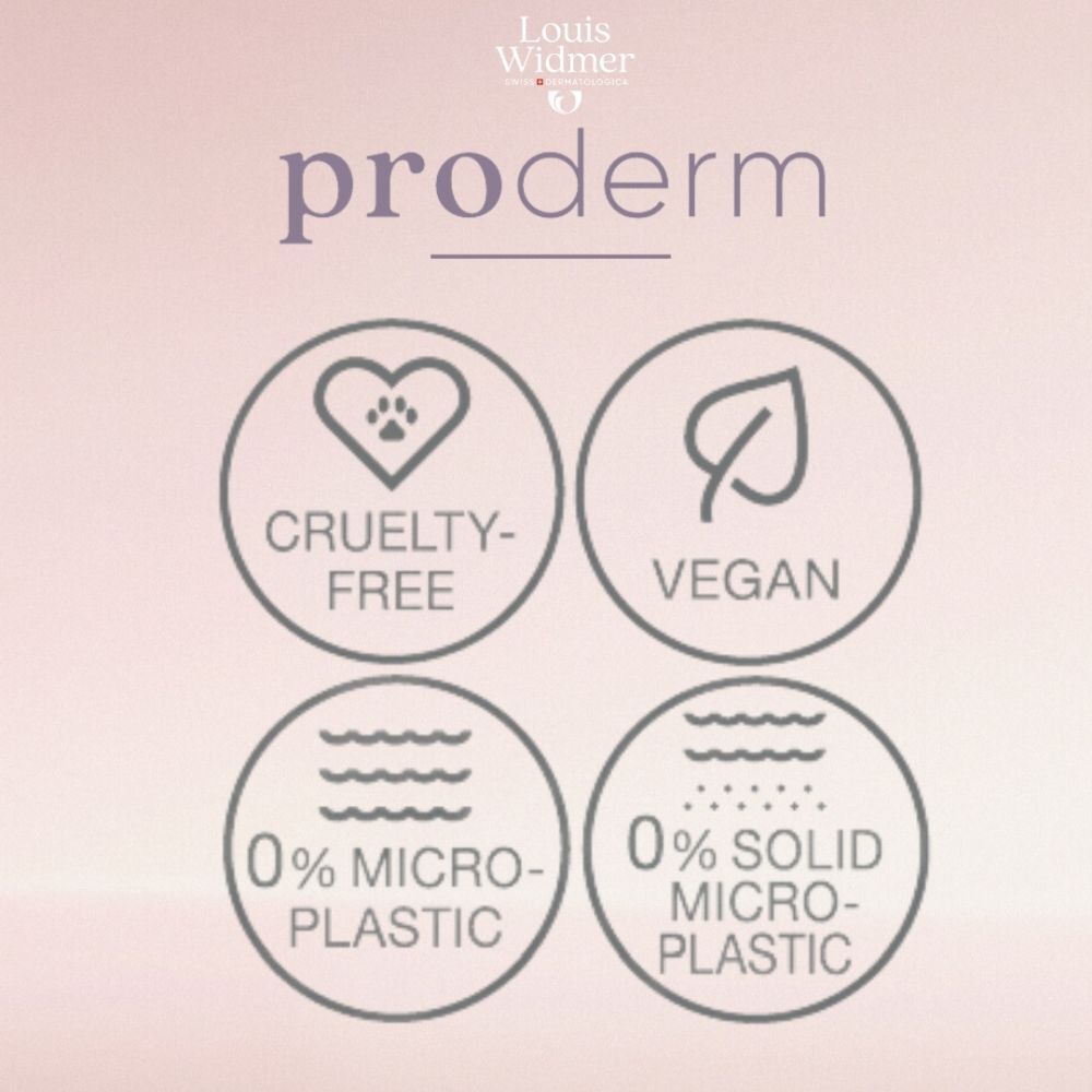 Productafbeelding met ingrediënten. Biostimulatoren en Eye'fective. Productnaam: Pro Derm.