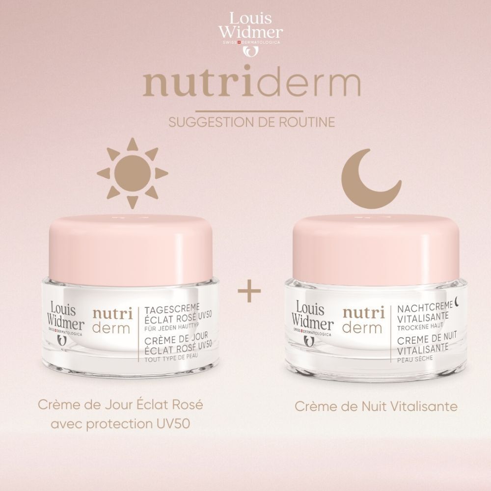 Pot de crème avec couvercle rose. Inscription : Louis Widmer, nutriderm. Nom du produit illisible.
