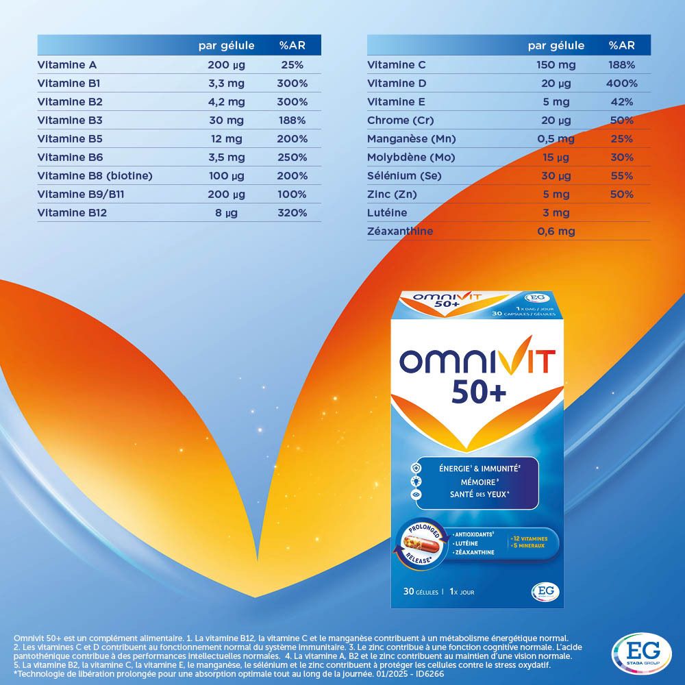 Publicité avec une boîte d'Omnivit 50+ et informations nutritionnelles. Emballage bleu.
