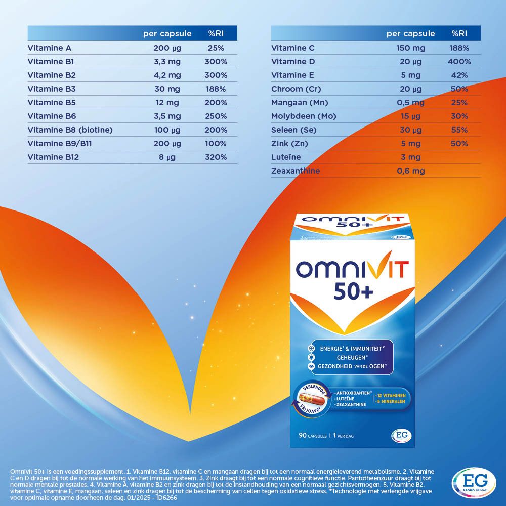 Omnivit 50+ verpakking. Bevat informatie over vitaminen en mineralen. Blauw en witte verpakking.