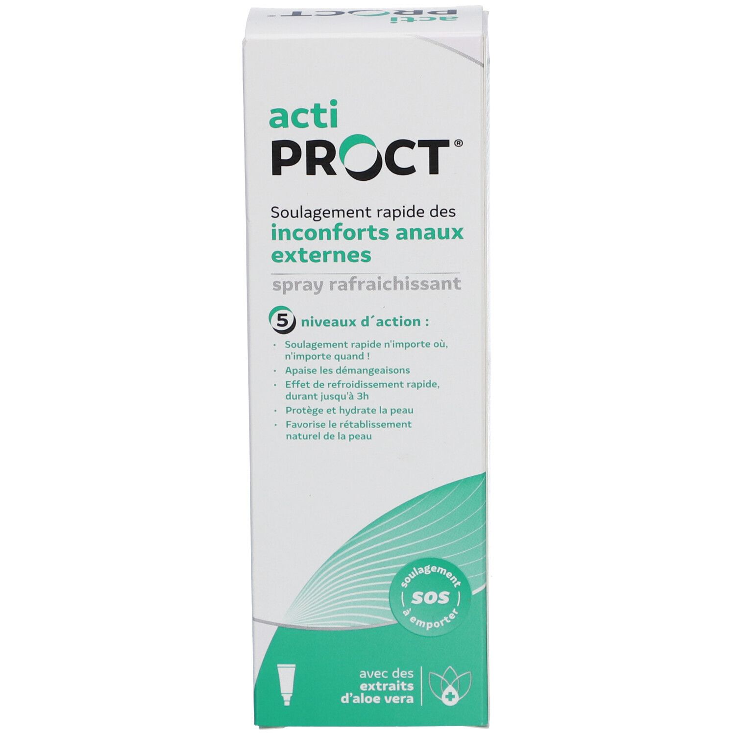 Verpackung von ActiProct Spray. Weiß mit grünen Akzenten. Produktname und Logo. Mit Aloe Vera.