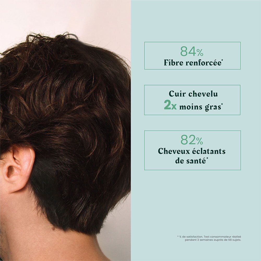 René Furterer Forticea Shampooing Fortifiant Revitalisant
