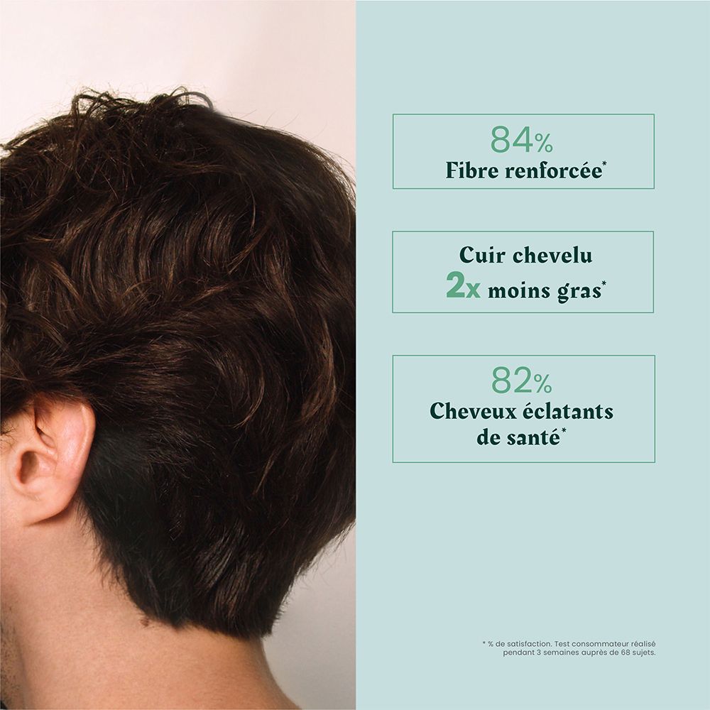 René Furterer Forticea Versterkende Revitaliserende Shampoo