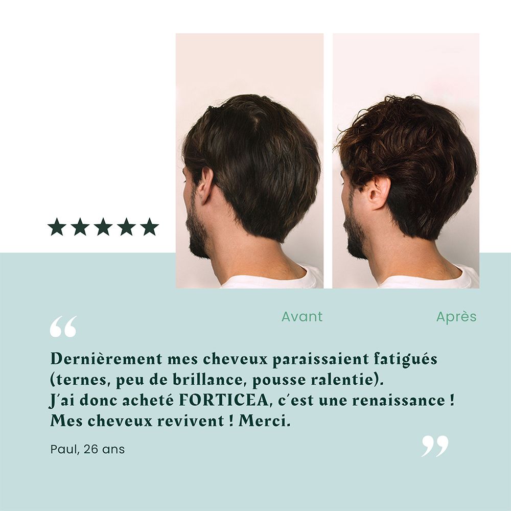 René Furterer Forticea Versterkende Revitaliserende Shampoo