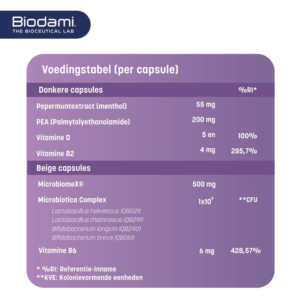 Voedingstabel per capsule. Donkere en beige capsules. Ingrediënten en %RI.