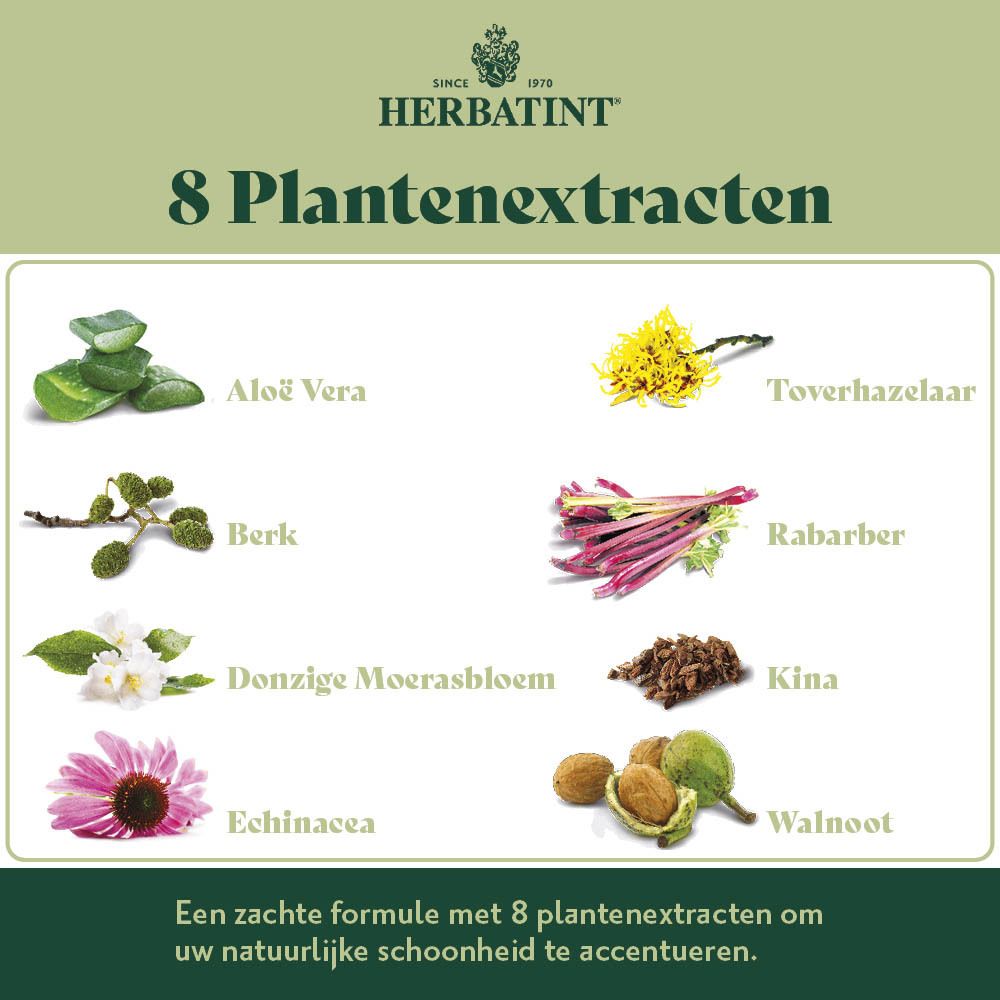 Grafiek: 8 plantenextracten. Aloë vera, Toverhazelaar, Berk, Rabarber, etc. Zachte formule.