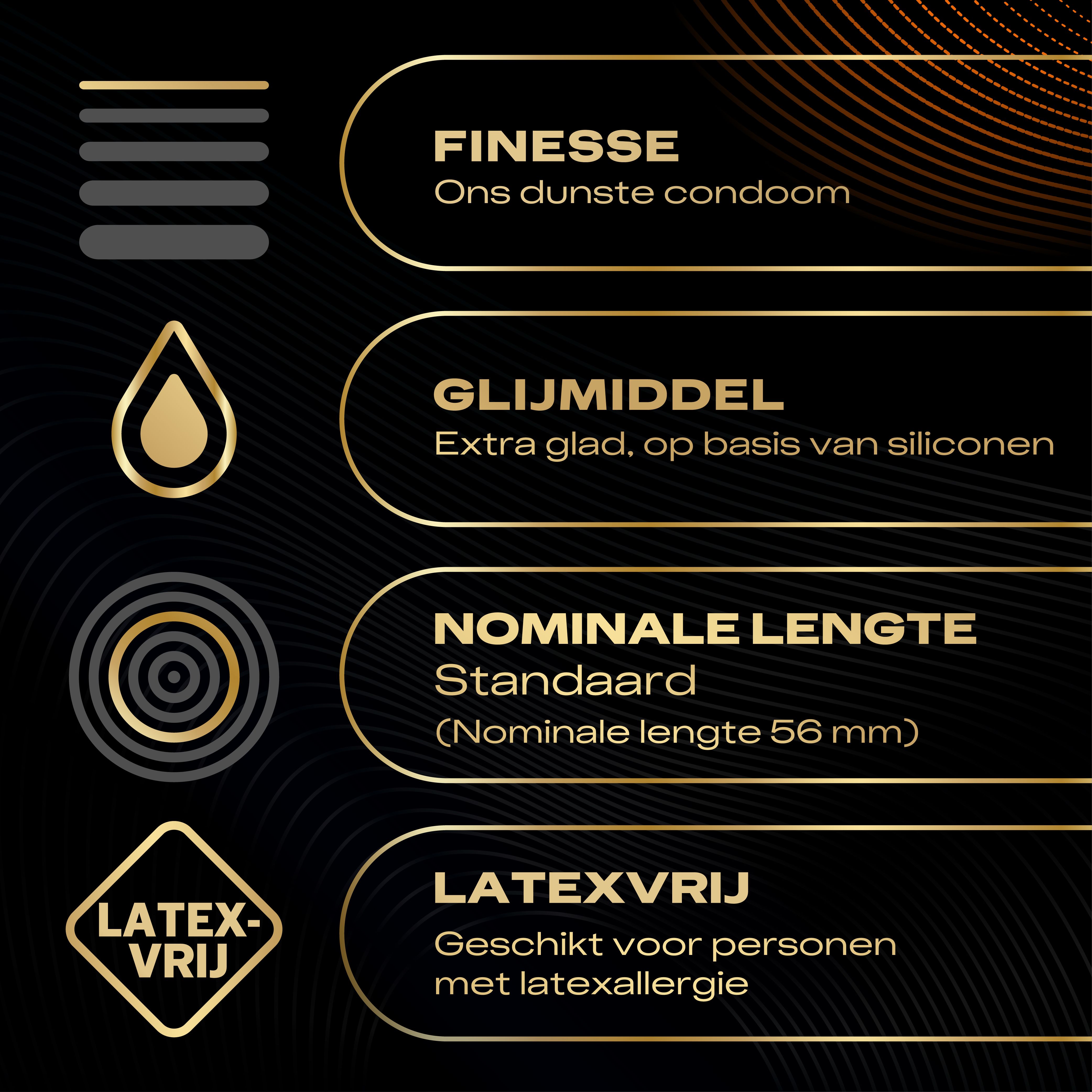 Grafische weergave van condoomkenmerken. Tekst: Finesse, Glijmiddel, Nominale Lengte, Latexvrij.