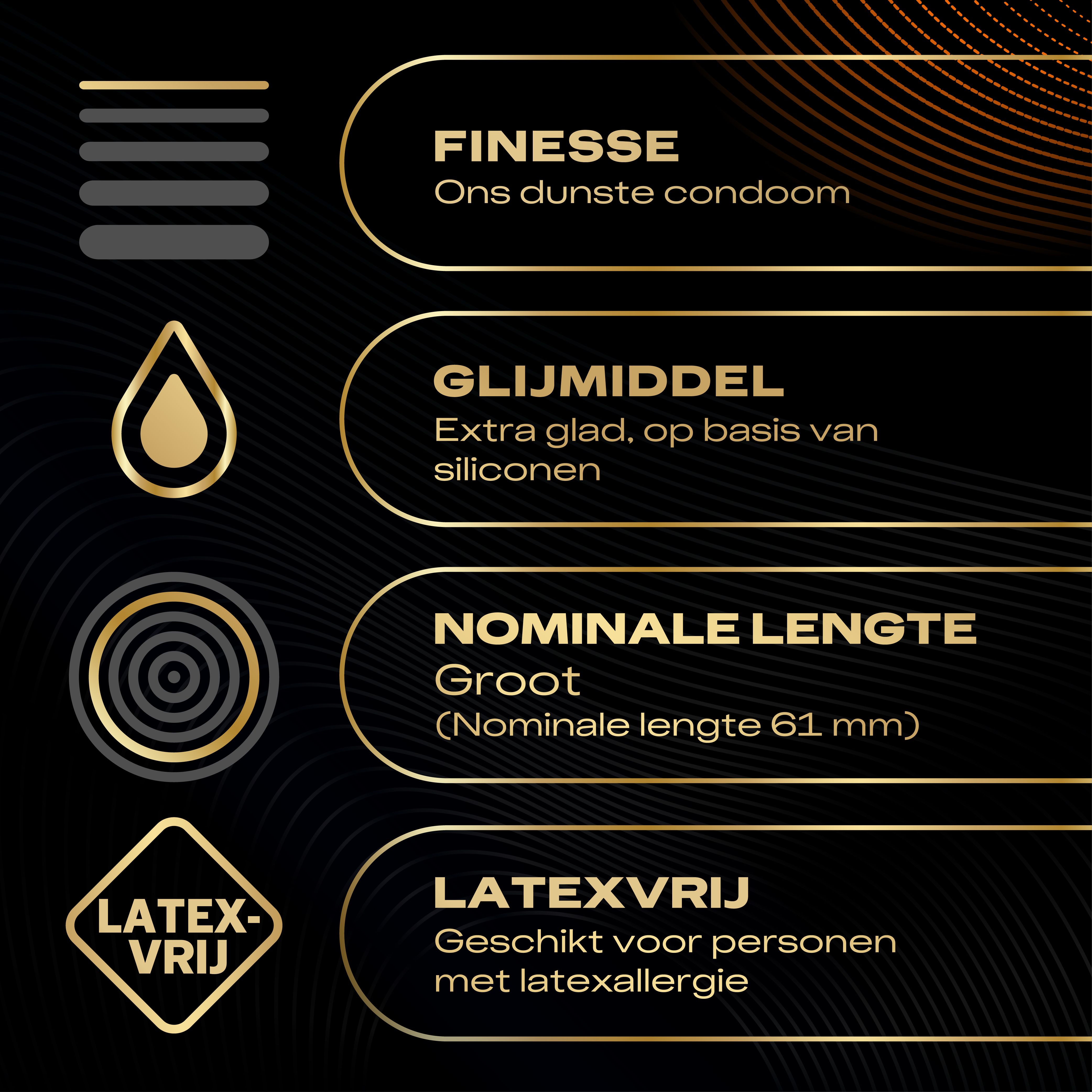 Grafische weergave van kenmerken: finesse, glijmiddel, nominale lengte, latexvrij.