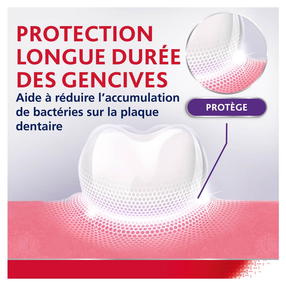 Tube de dentifrice Parodontax, Fresh Mint. Blanc, rouge, violet. 75 ml.