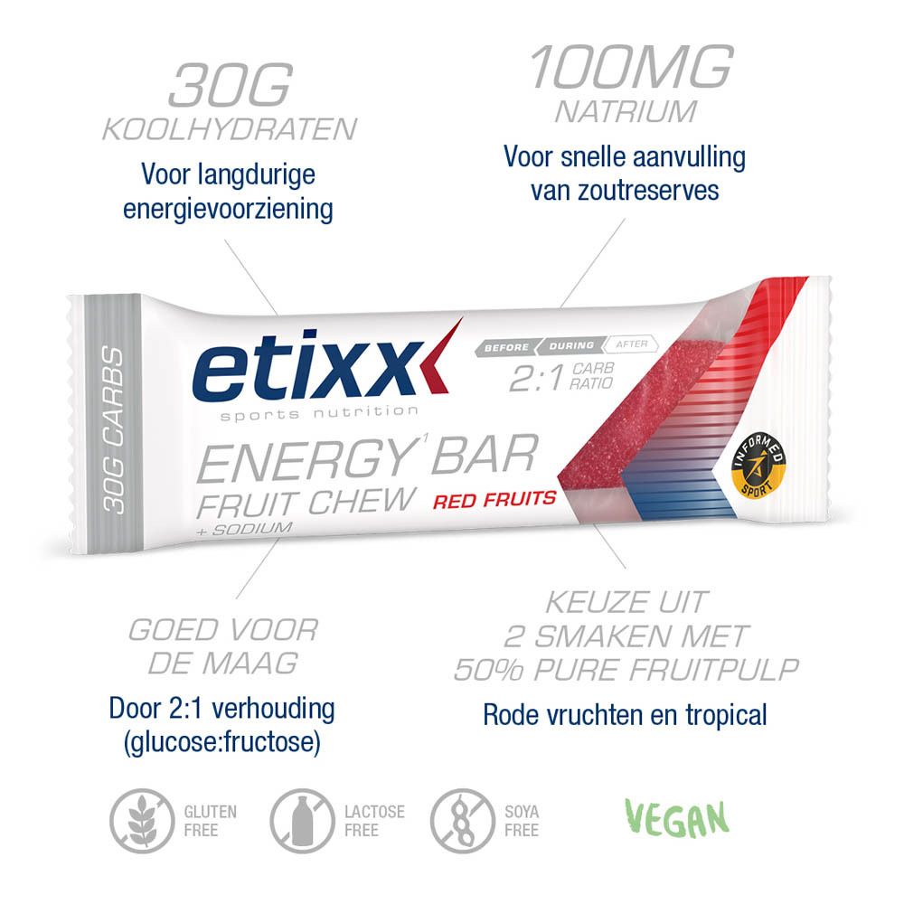 Etixx Energy Bar, enkele reep. Opschrift: Energy Bar, Red Fruits, + Sodium. Met 'New 10+2 Free' sticker.