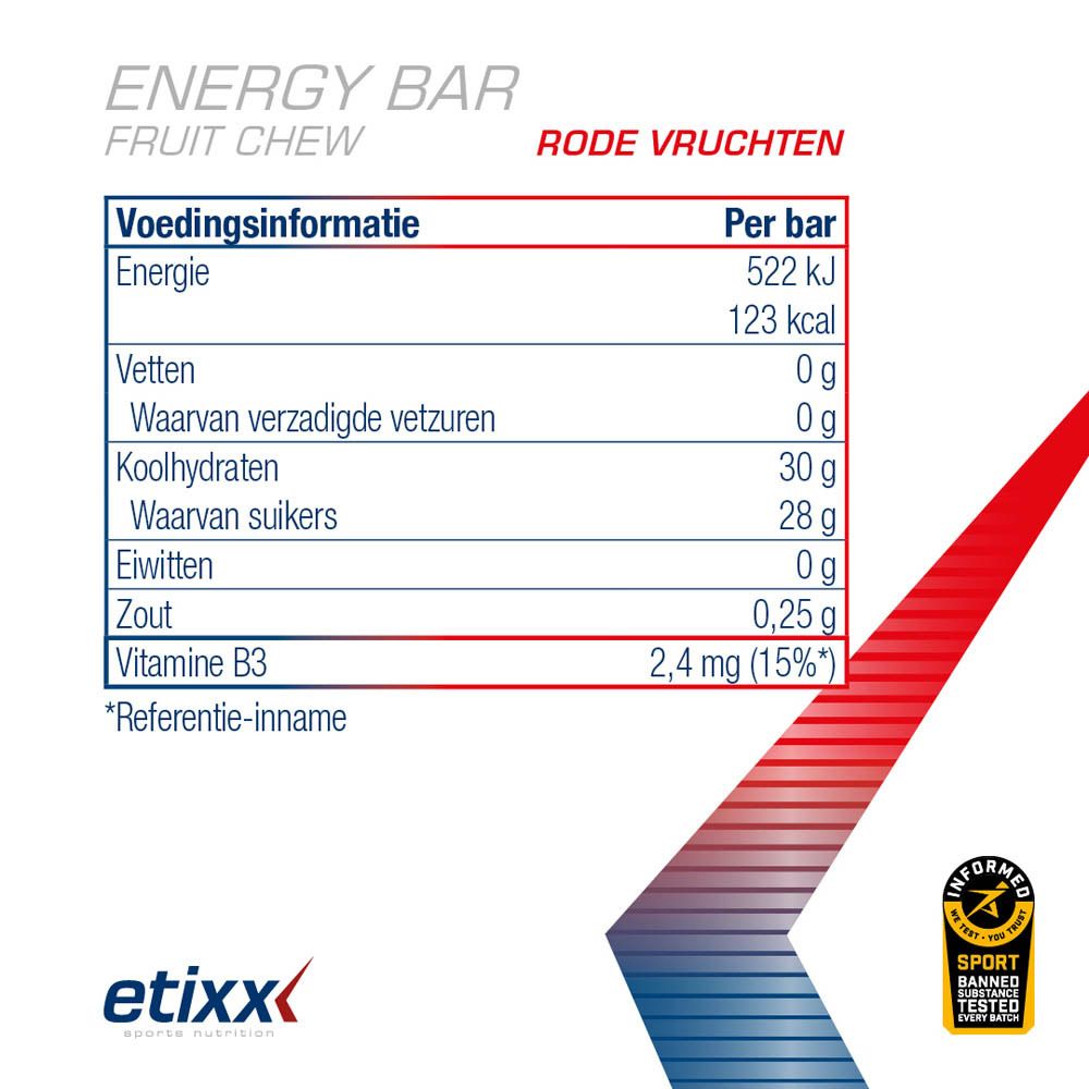 Etixx Energy Bar, enkele reep. Opschrift: Energy Bar, Red Fruits, + Sodium. Met 'New 10+2 Free' sticker.