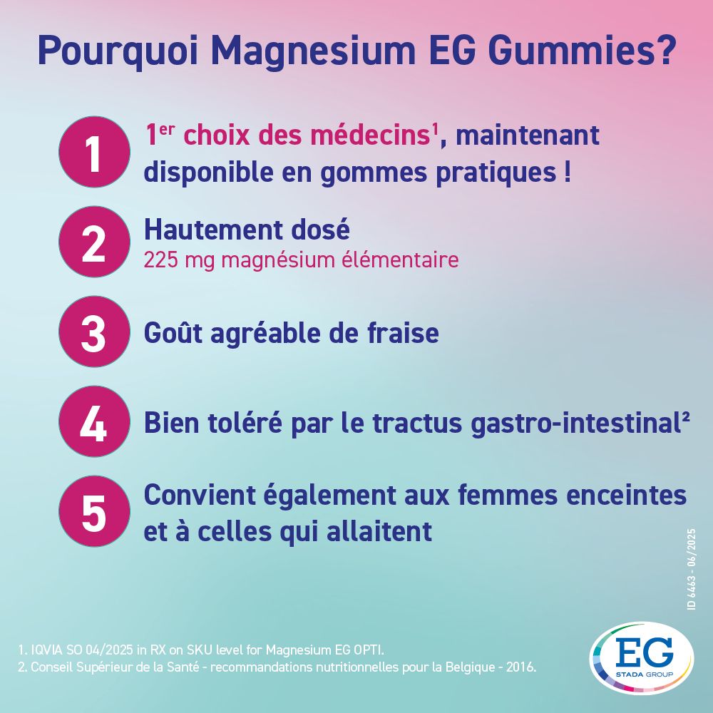 Infographie: Pourquoi Magnesium EG GUMMIES ? Inscription: Magnesium EG GUMMIES.