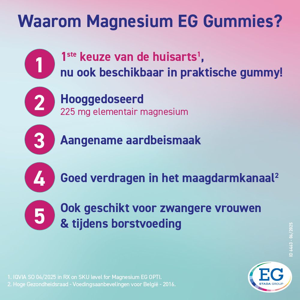 Infographic: Waarom Magnesium EG GUMMIES? Opschrift: Magnesium EG GUMMIES.