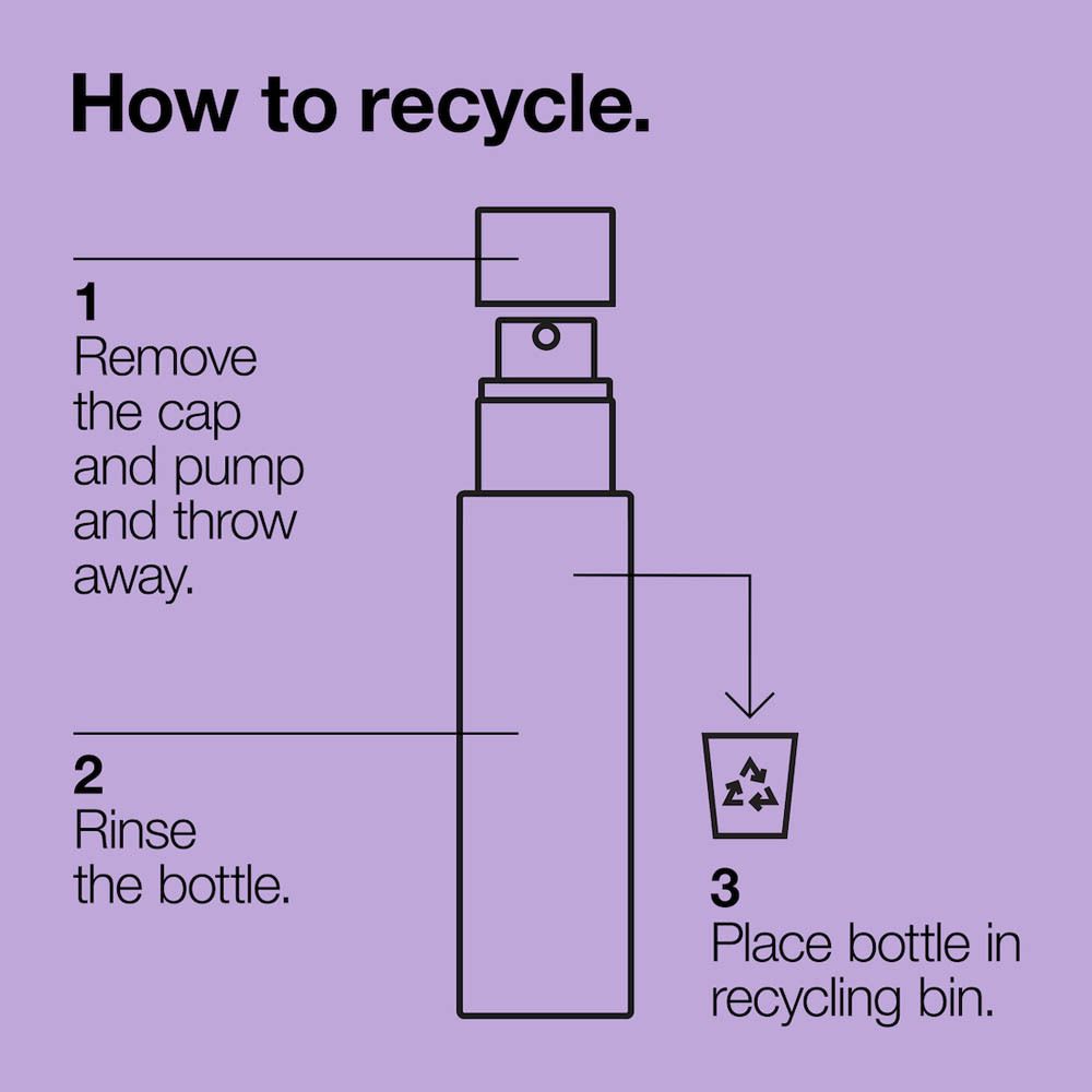 Instructies voor recycling. Stappen: dop verwijderen, fles spoelen, in recyclingbak.
