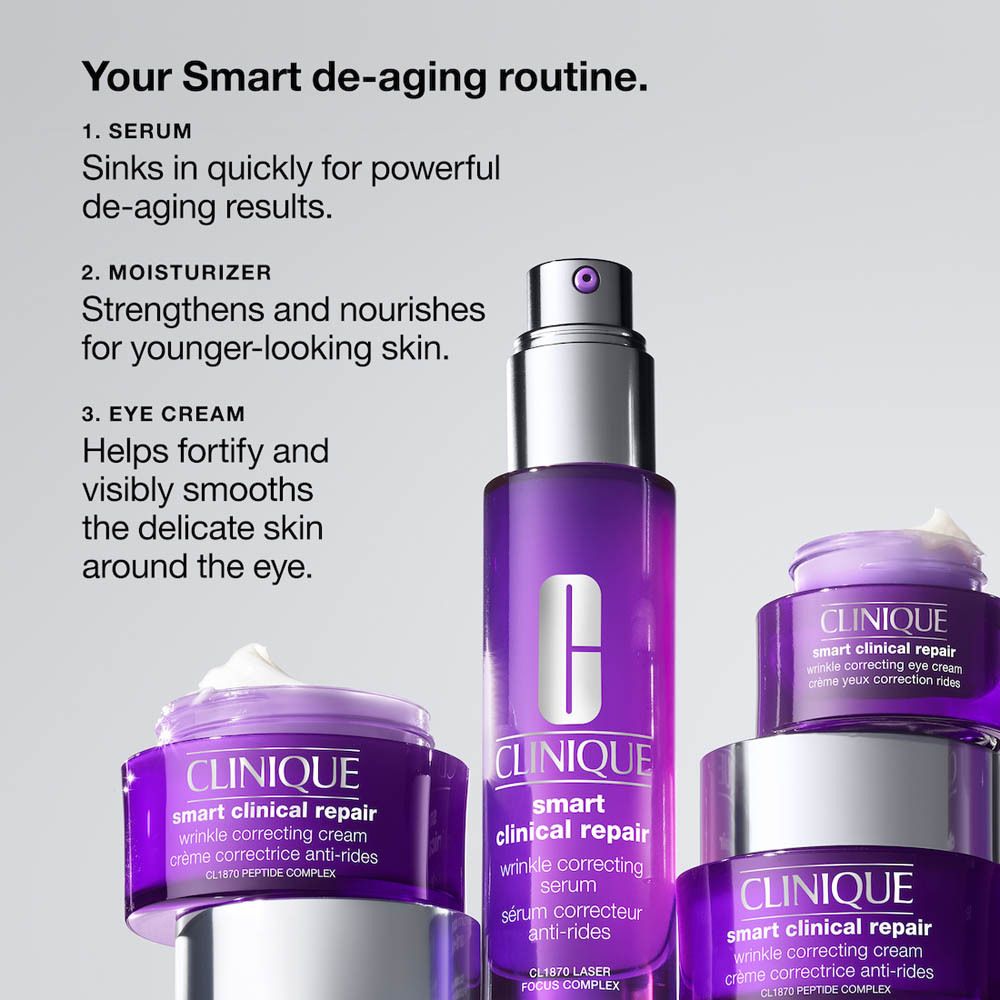 Producten: serum, crème, oogcrème. Tekst: Uw Smart anti-aging routine.
