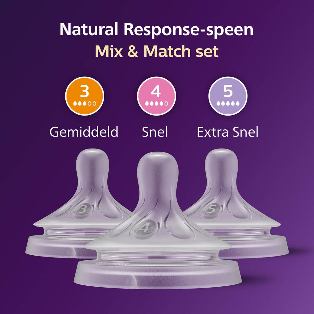 Drie spenen met maat indicaties. Philips Avent Natural Response. Geen verpakking zichtbaar.