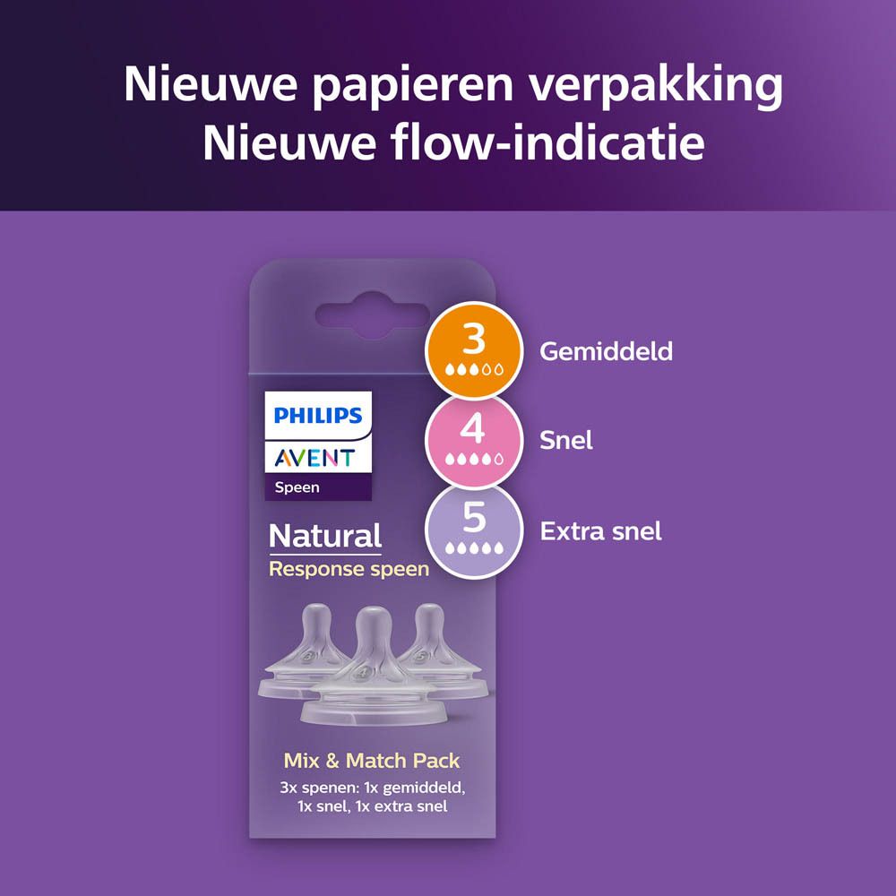 Verpakking met 3 spenen. Philips Avent Natural Response. Maat indicaties. Close-up.