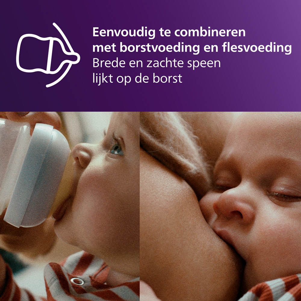 Verpakking met 3 spenen. Philips Avent Natural Response. Maat indicaties. Close-up.