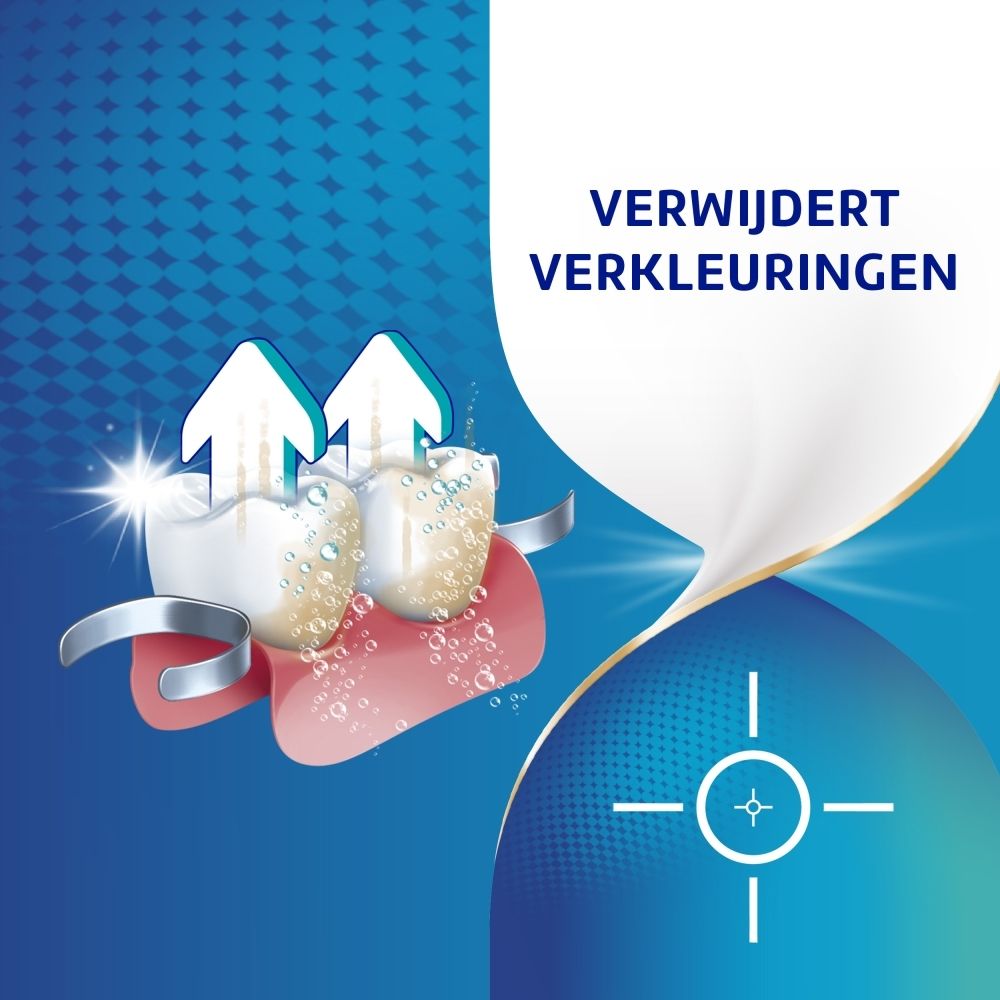 Corega Anti-bacterie reinigingstabletten voor uw kunstgebit