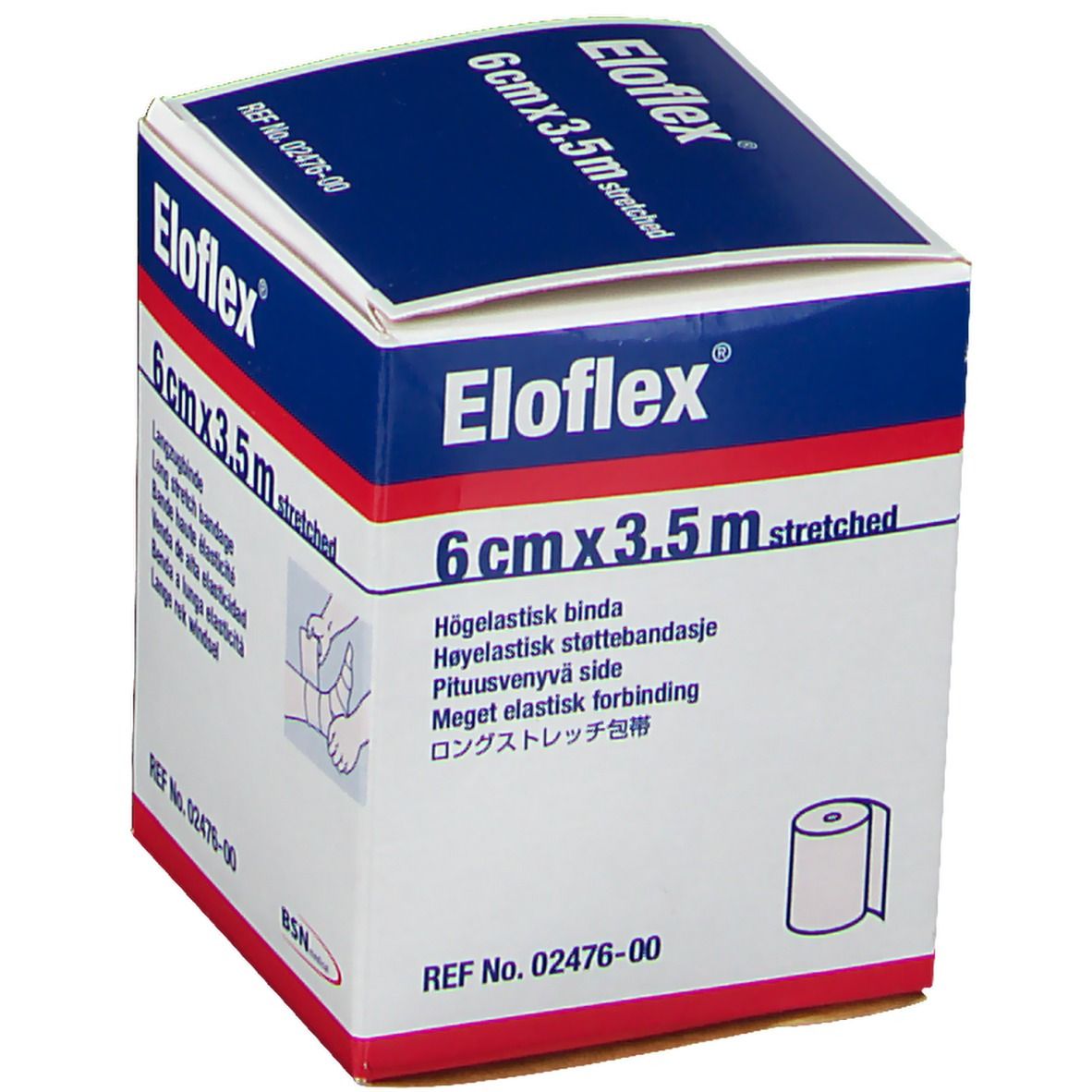 Boîte Eloflex, 6 cm x 3,5 m étiré. Bande élastique haute. BSN medical. Réf. 02476-00. Illustration d'application.