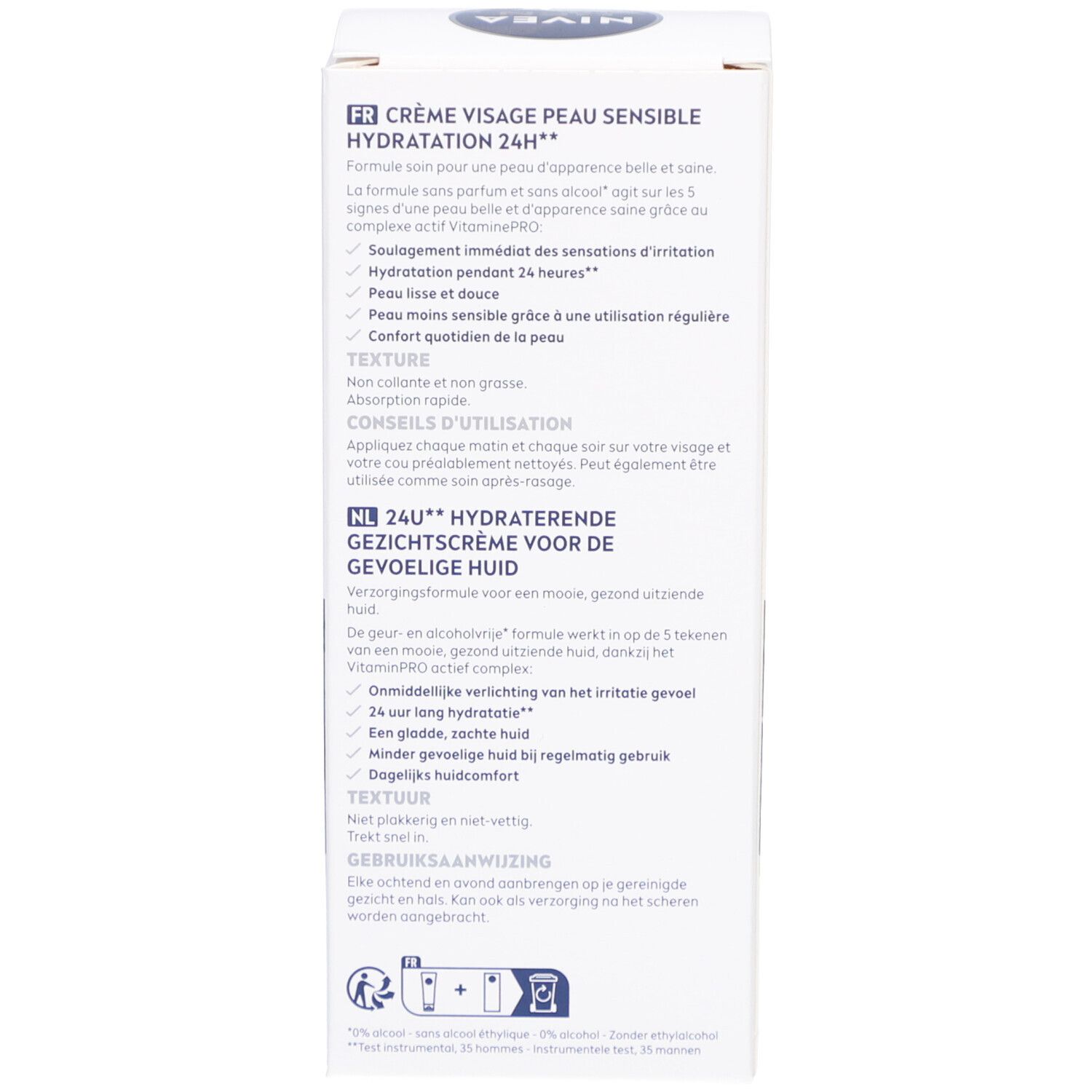 Dos de la boîte. Texte en français, allemand et néerlandais. Informations d'utilisation.