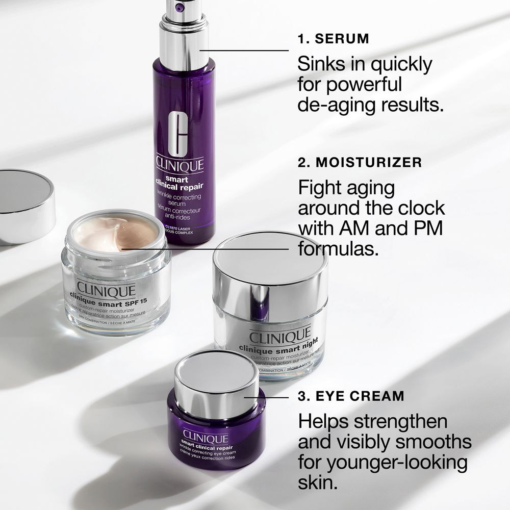 Drie producten: serum, moisturizer en oogcrème. Allemaal met het CLINIQUE-logo.