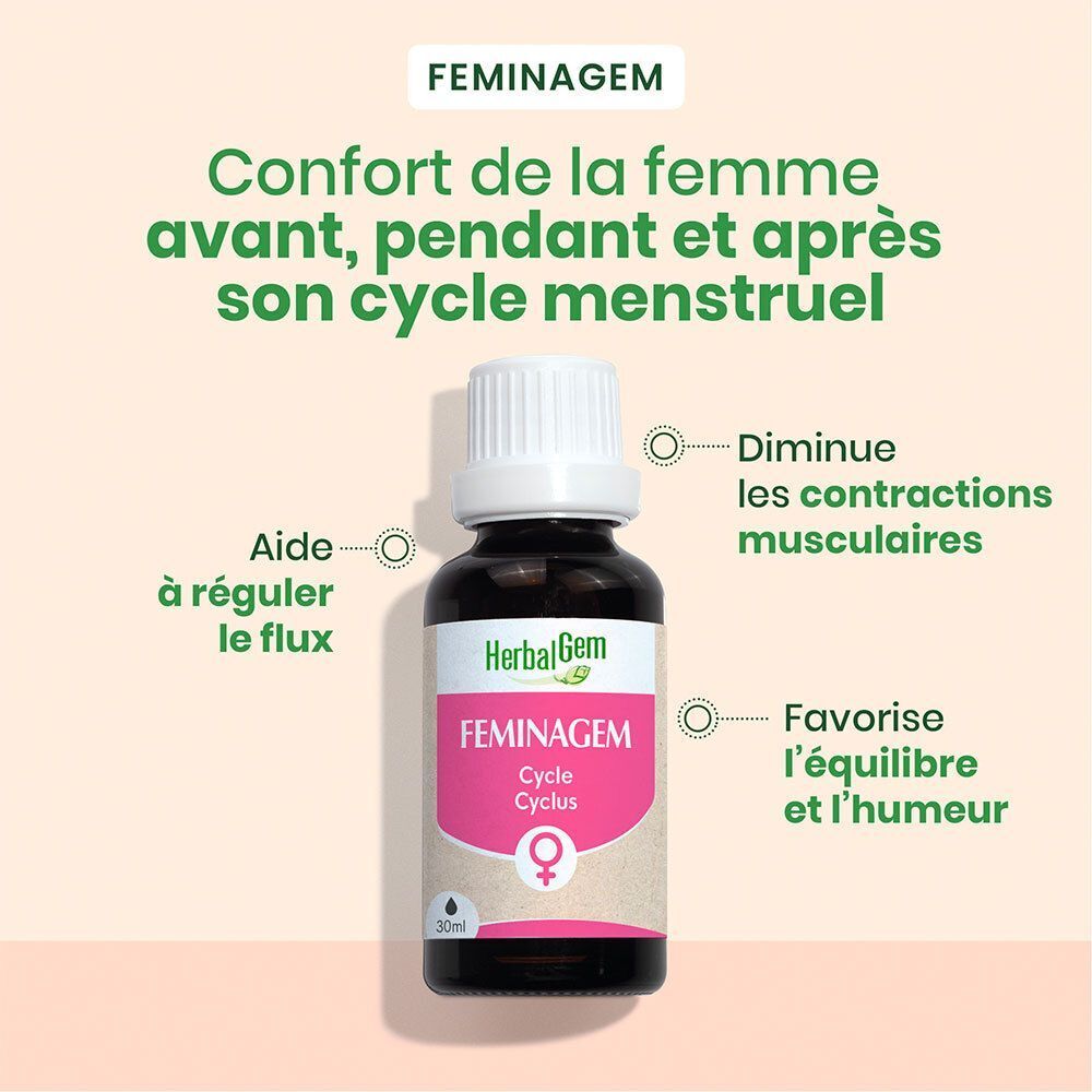 Flacon avec bouchon blanc et étiquette. Inscription: HerbalGem FEMINAGEM Cycle. Texte: Confort de la femme. Flèches pointent vers le texte.