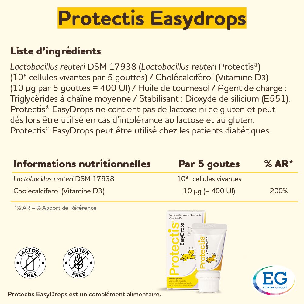 Ingrédients et informations nutritionnelles Protectis EasyDrops. Fond jaune.