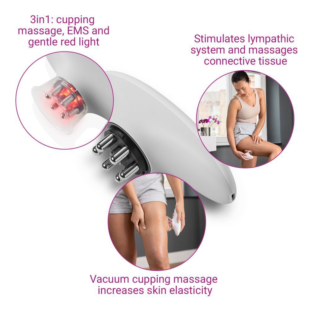 Diagram: functies van de medisana VC 150. 3-in-1, lymfestelsel, huidelasticiteit. Vrouw met apparaat.