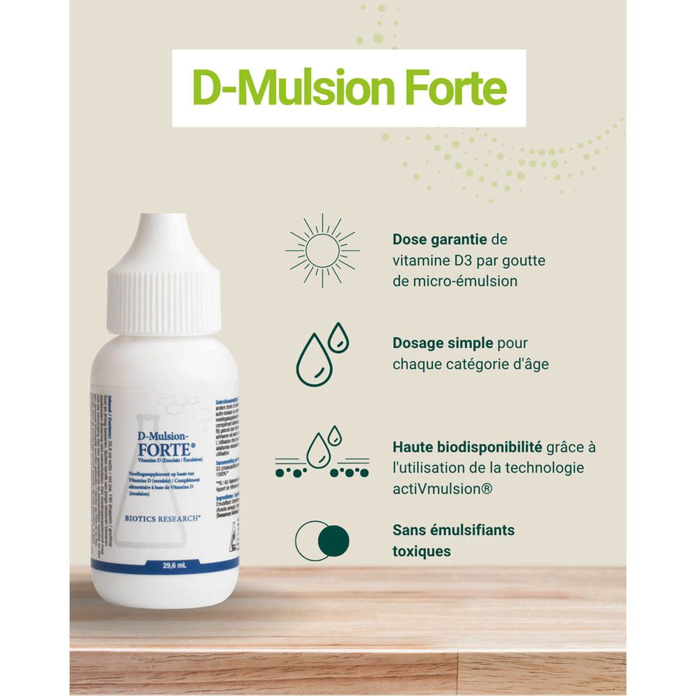 Flacon blanc D-Mulsion Forte® avec infographies vertes. Texte: dosage, biodisponibilité, sans émulsifiants. BIOTICS RESEARCH.